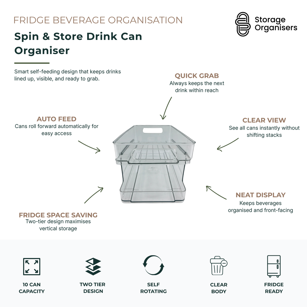 Spin & Store Drink Can Organiser – Effortless Beverage Storage