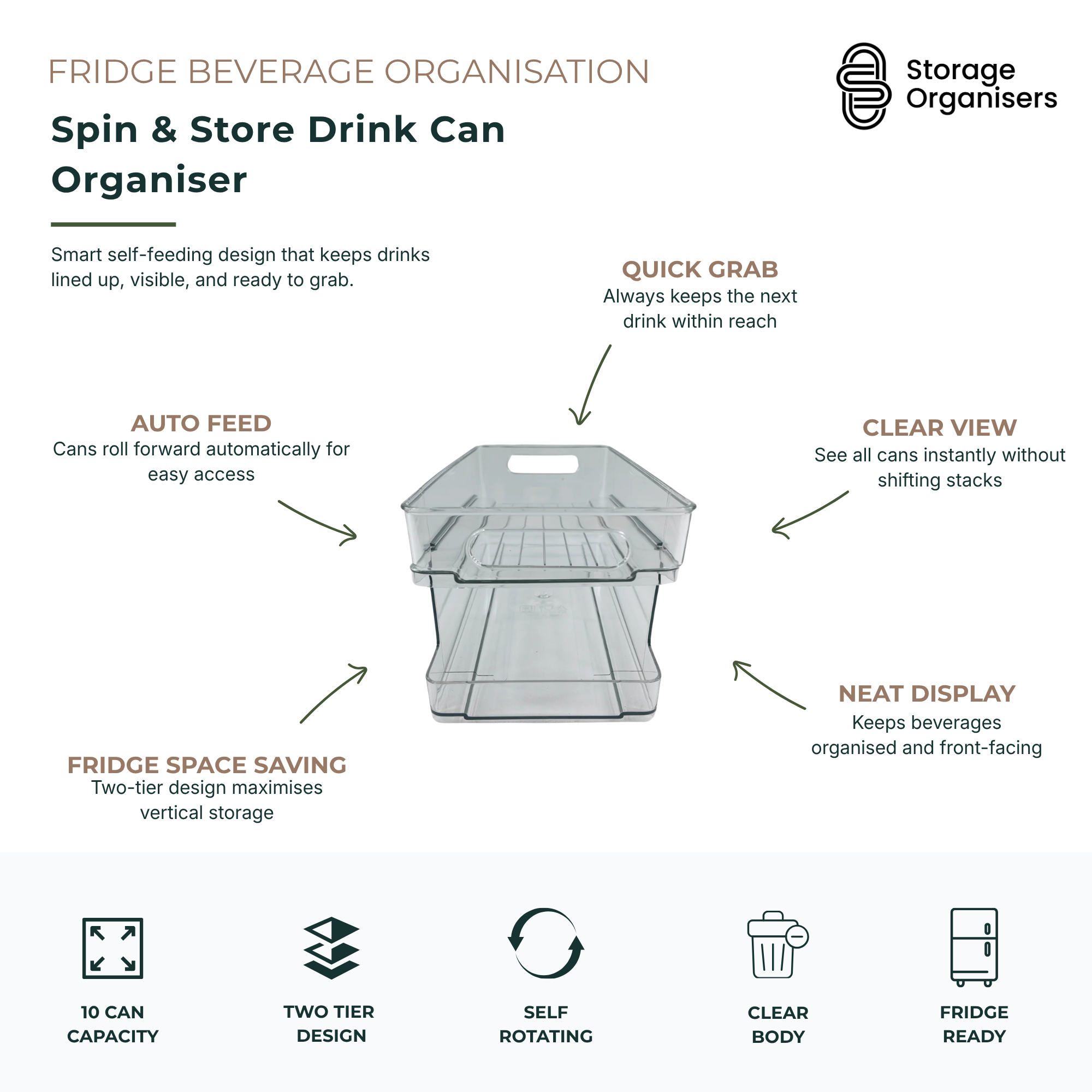 Spin & Store Drink Can Organiser – Effortless Beverage Storage